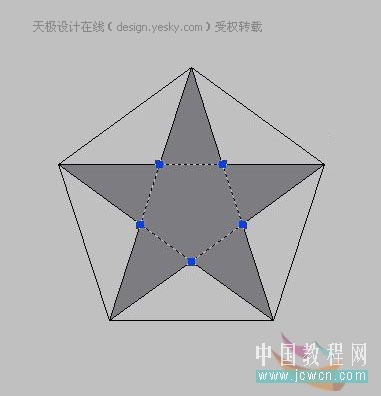 AutoCAD����������ٻ������������