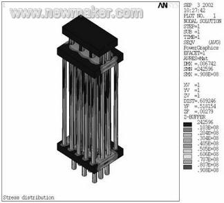 newmaker.com