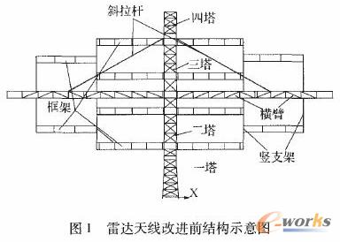 广州塔cad设计图展示